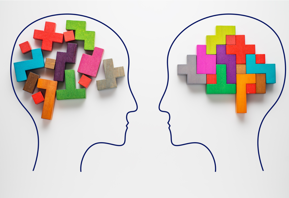 Module thinking